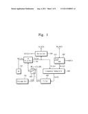 COMMUNICATION SYSTEM COMPENSATING FREQUENCY OFFSET OF AN EXTERNAL     REFERENCE CLOCK GENERATOR, COMPENSATION METHOD THEREOF AND DATA     TRANSCEIVER EQUIPMENT INCLUDING THE COMMUNICATION SYSTEM diagram and image