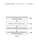 SNR ESTIMATION diagram and image