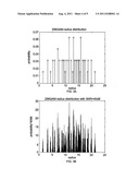 SNR ESTIMATION diagram and image