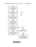 Characteristic Response Extraction for Non-Linear Transmit Channels diagram and image