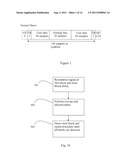 METHOD AND ARRANGEMENT IN A TELECOMMUNICATION SYSTEM diagram and image