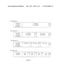 METHOD AND ARRANGEMENT IN A TELECOMMUNICATION SYSTEM diagram and image