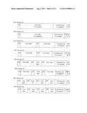 METHOD AND ARRANGEMENT IN A TELECOMMUNICATION SYSTEM diagram and image