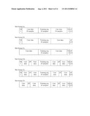 METHOD AND ARRANGEMENT IN A TELECOMMUNICATION SYSTEM diagram and image