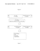 METHOD AND ARRANGEMENT IN A TELECOMMUNICATION SYSTEM diagram and image