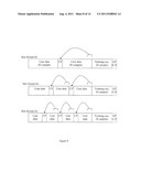 METHOD AND ARRANGEMENT IN A TELECOMMUNICATION SYSTEM diagram and image