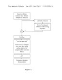 METHOD AND ARRANGEMENT IN A TELECOMMUNICATION SYSTEM diagram and image