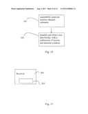 METHOD AND ARRANGEMENT IN A TELECOMMUNICATION SYSTEM diagram and image