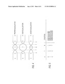 DIGITAL ADAPTATION CIRCUITRY AND METHODS FOR PROGRAMMABLE LOGIC DEVICES diagram and image