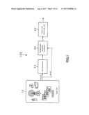 PICTURE SIGNAL CONVERSION SYSTEM diagram and image