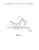 PICTURE SIGNAL CONVERSION SYSTEM diagram and image