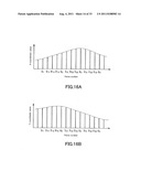 PICTURE SIGNAL CONVERSION SYSTEM diagram and image