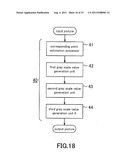 PICTURE SIGNAL CONVERSION SYSTEM diagram and image