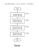 PICTURE SIGNAL CONVERSION SYSTEM diagram and image