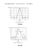 PICTURE SIGNAL CONVERSION SYSTEM diagram and image