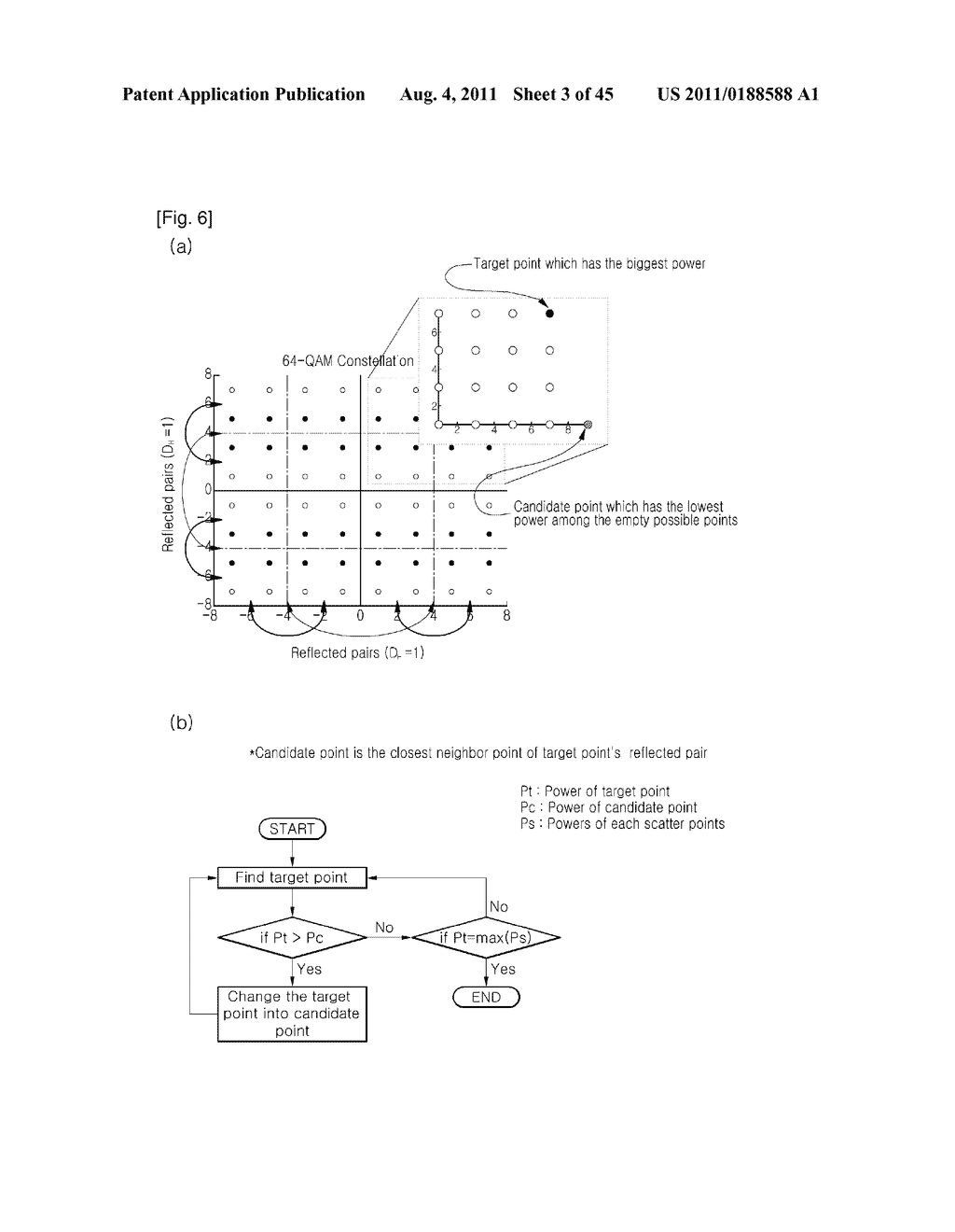 APPARATUS FOR TRANSMITTING AND RECEIVING A SIGNAL AND METHOD OF     TRANSMITTING AND RECEIVING A SIGNAL - diagram, schematic, and image 04