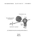 METHOD AND APPARATUS FOR MEASURING PROPERTIES OF A COMPOUND diagram and image