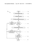 METHOD AND SYSTEM OF ACCOUNTING FOR POSITIONAL VARIABILITY OF BIOMETRIC     FEATURES diagram and image