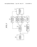 METHOD AND APPARATUS FOR DETERMINING FAKE IMAGE diagram and image