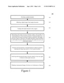 System and Method for Hyperspectral Imaging of Treated Fingerprints diagram and image