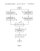 METHOD FOR RECONSTRUCTION IN DUAL ENERGY, DUAL SOURCE HELICAL COMPUTED     TOMOGRAPHY diagram and image