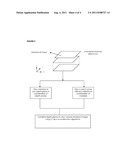 Radiograpic Data Interpretation diagram and image