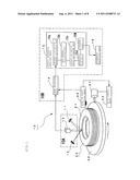 METHOD AND APPARATUS FOR DETECTING SURFACE UNEVENNESS OF OBJECT UNDER     INSPECTION diagram and image