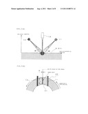 METHOD AND APPARATUS FOR DETECTING SURFACE UNEVENNESS OF OBJECT UNDER     INSPECTION diagram and image