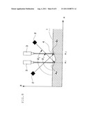 METHOD AND APPARATUS FOR DETECTING SURFACE UNEVENNESS OF OBJECT UNDER     INSPECTION diagram and image