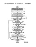 E-DICTIONARY SEARCH APPARATUS AND METHOD FOR DOCUMENT IN WHICH KOREAN     CHARACTERS AND CHINESE CHARACTERS ARE MIXED diagram and image