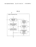 IMAGE PROCESSING DEVICE AND METHOD, AND PROGRAM THEREFOR diagram and image