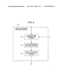 IMAGE PROCESSING DEVICE AND METHOD, AND PROGRAM THEREFOR diagram and image