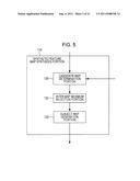 IMAGE PROCESSING DEVICE AND METHOD, AND PROGRAM THEREFOR diagram and image