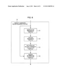 IMAGE PROCESSING DEVICE AND METHOD, AND PROGRAM THEREFOR diagram and image