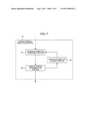 IMAGE PROCESSING DEVICE AND METHOD, AND PROGRAM THEREFOR diagram and image