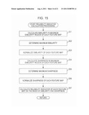 IMAGE PROCESSING DEVICE AND METHOD, AND PROGRAM THEREFOR diagram and image