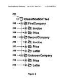 Method and System of Pre-Analysis and Automated Classification of     Documents diagram and image