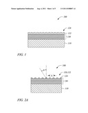 Hybrid Guided-Mode Resonance Filter And Method Employing Distributed Bragg     Reflection diagram and image