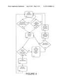 SYSTEM FOR REDUNDANCY IN ETHERNET PASSIVE OPTICAL NETWORKS (EPONS) diagram and image