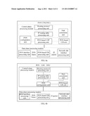 LABEL SWITCHING METHOD, APPARATUS AND SYSTEM diagram and image