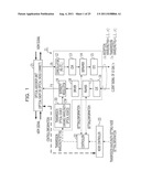 COHERENT OPTICAL COMMUNICATION DEVICE AND METHOD diagram and image