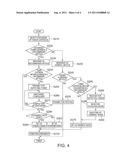 IMAGE FORMING APPARATUS AND A COLOR MATERIAL CONTROLLING METHOD diagram and image