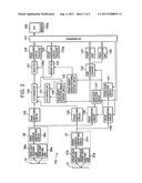 IMAGE FORMING APPARATUS diagram and image