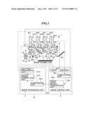 IMAGE FORMING APPARATUS THAT ADOPTS IMAGE DENSITY CONTROL WITH DENSITY     SENSORS diagram and image