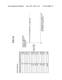 IMAGE FORMING APPARATUS THAT ADOPTS IMAGE DENSITY CONTROL WITH DENSITY     SENSORS diagram and image