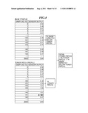 IMAGE FORMING APPARATUS THAT ADOPTS IMAGE DENSITY CONTROL WITH DENSITY     SENSORS diagram and image