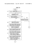 IMAGE FORMING APPARATUS THAT ADOPTS IMAGE DENSITY CONTROL WITH DENSITY     SENSORS diagram and image