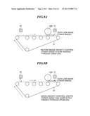 IMAGE FORMING APPARATUS THAT ADOPTS IMAGE DENSITY CONTROL WITH DENSITY     SENSORS diagram and image