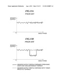 IMAGE FORMING APPARATUS THAT ADOPTS IMAGE DENSITY CONTROL WITH DENSITY     SENSORS diagram and image