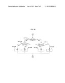 IMAGE FORMING DEVICE diagram and image